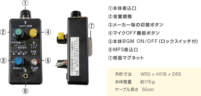 本体機能説明