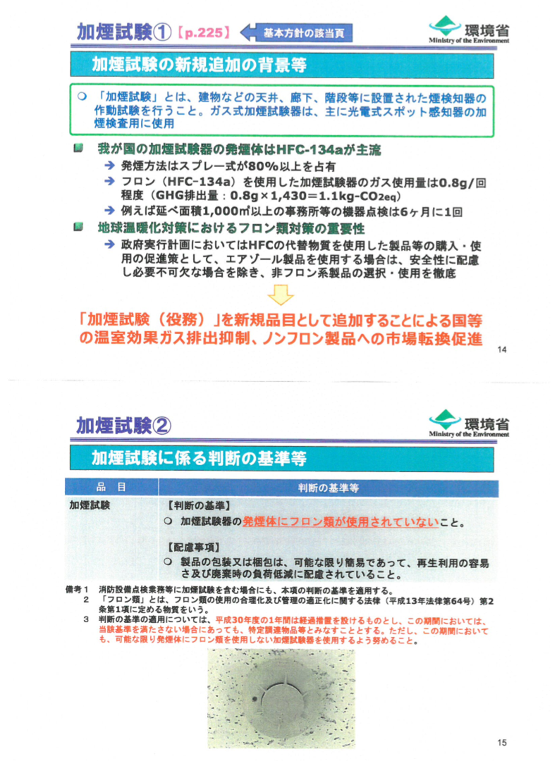 グリーン購入法＿加煙試験①②.png